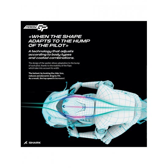 Shark Aeron-GP Replica Fernandez Motorcycle Helmet at JTS Biker Clothing