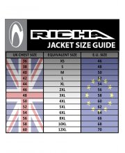 Richa Phantom Prime Textile Motorcycle Jacket At JTS Biker Clothing